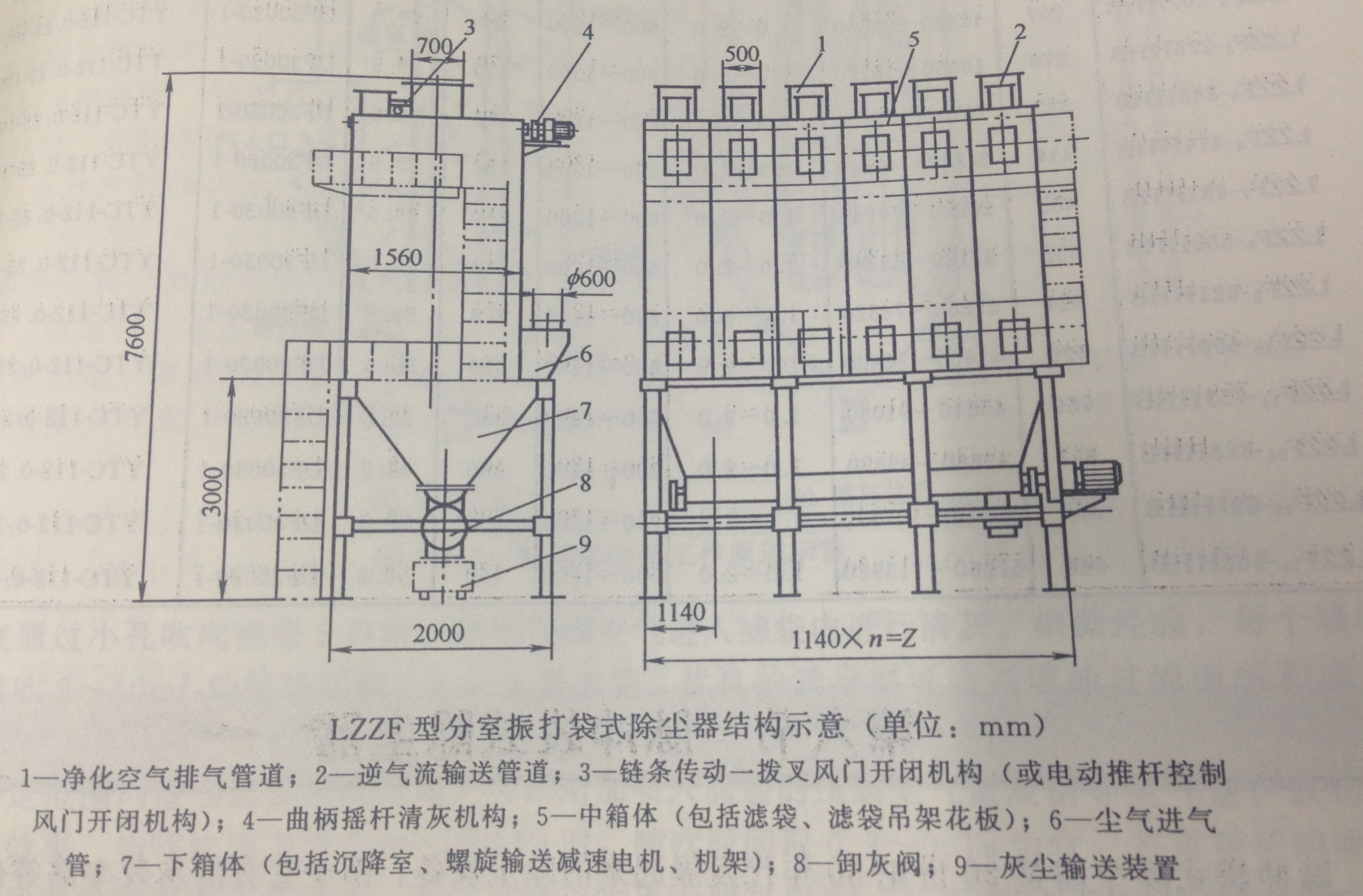 分室振打布袋除尘器结构图