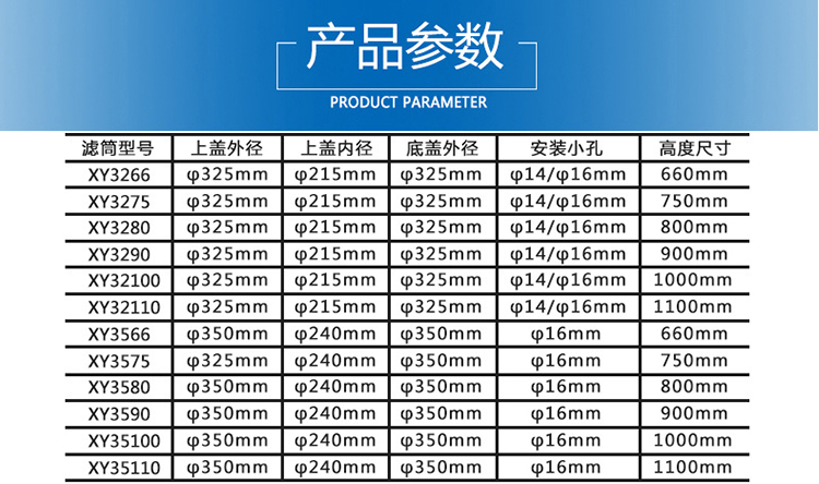 切割打磨滤筒参数